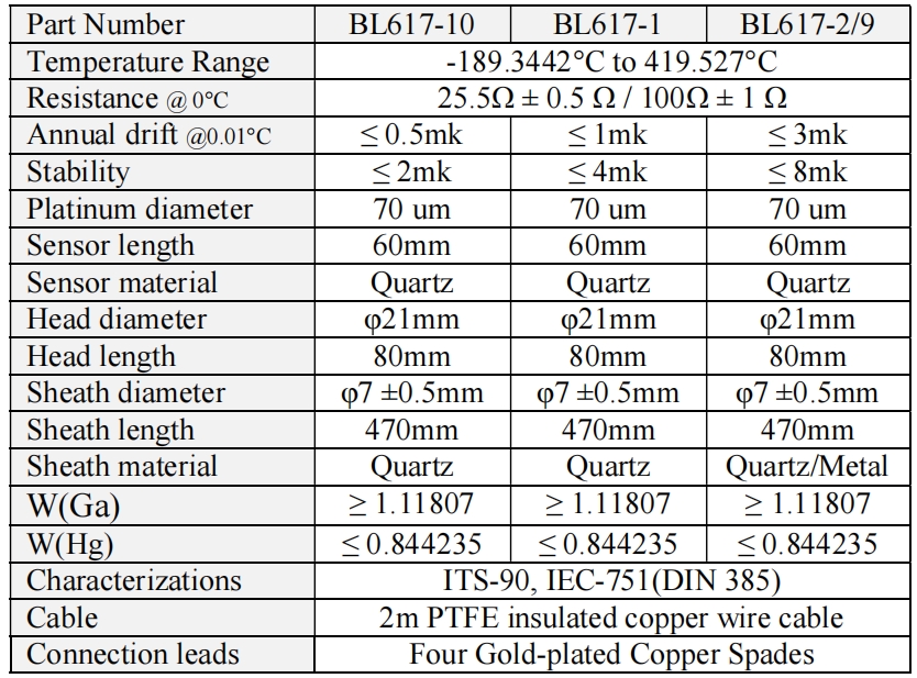 BL617-Standard-Platinum-Resistance-Thermometer-SPEC.jpg